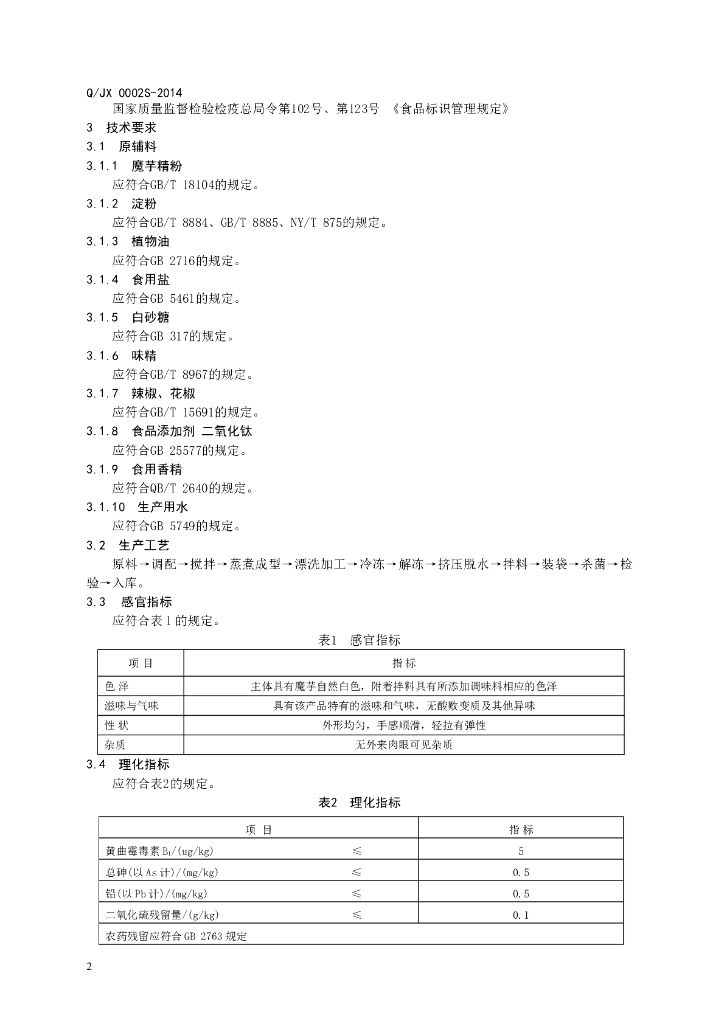 Q/JX 0002S-2014 标准预览