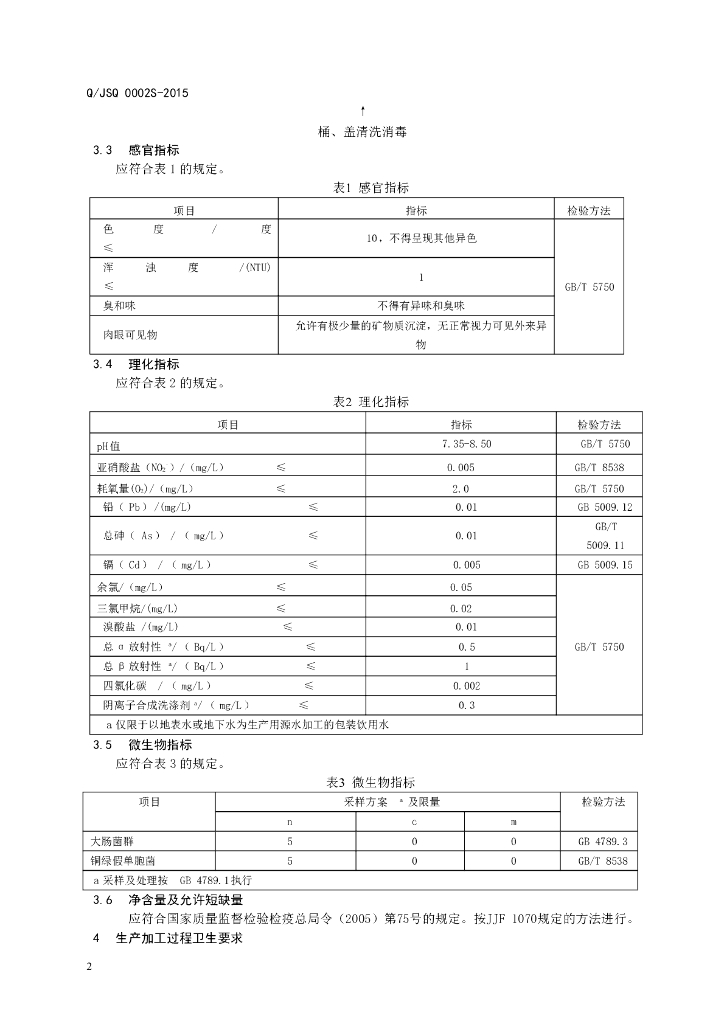 Q/JSQ 0002S-2015 标准预览