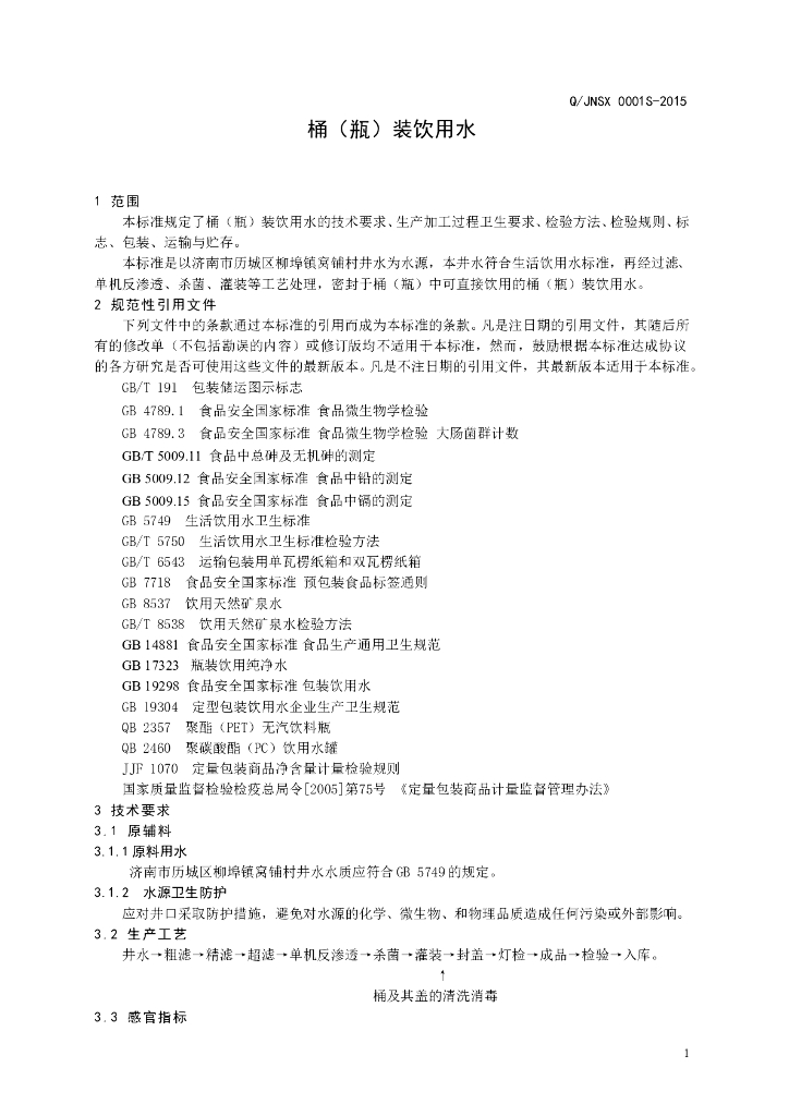 Q/JNSX 0001S-2015 标准预览