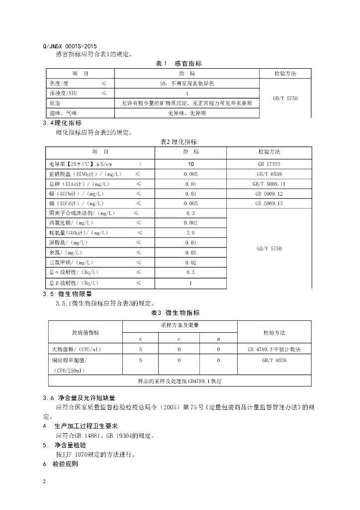 Q/JNSX 0001S-2015 标准预览