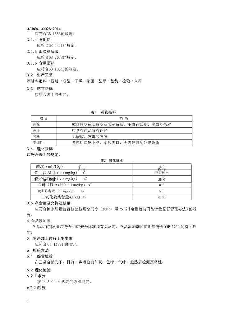Q/JNDX 0002S-2014 标准预览