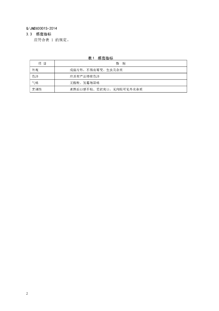 Q/JNDX 0001S-2014 标准预览