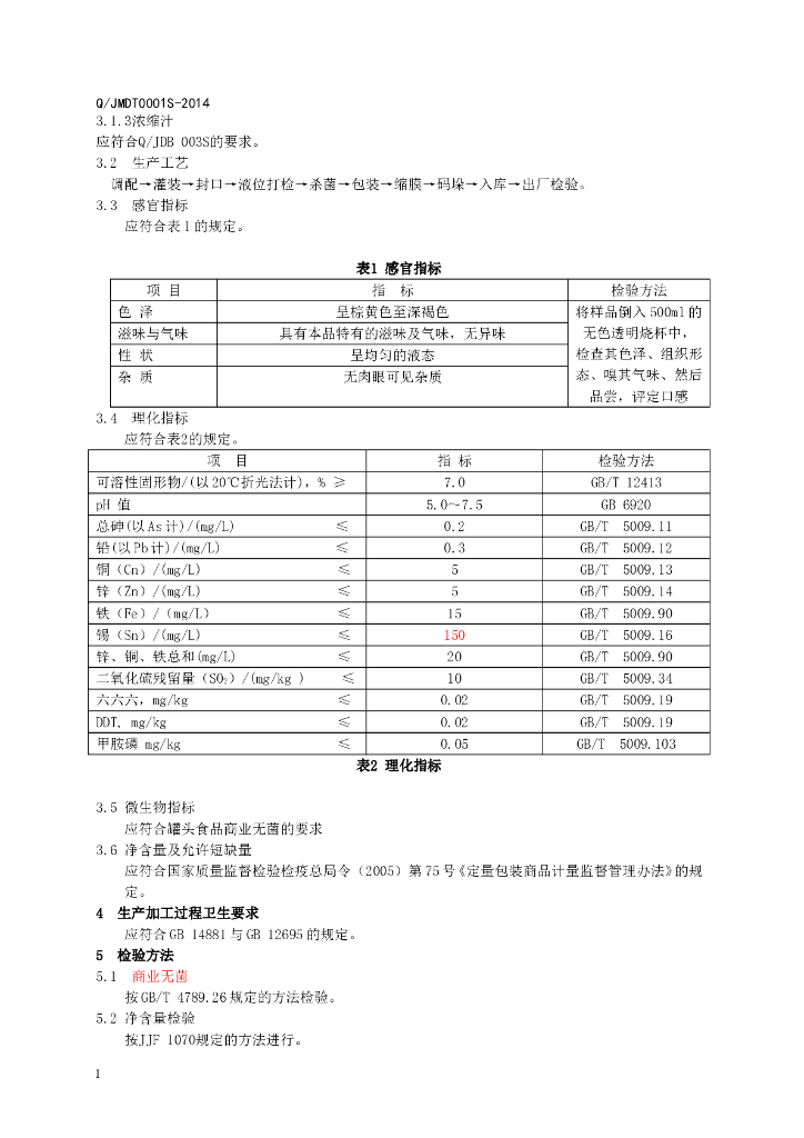 Q/JMDT 0001S-2014 标准预览