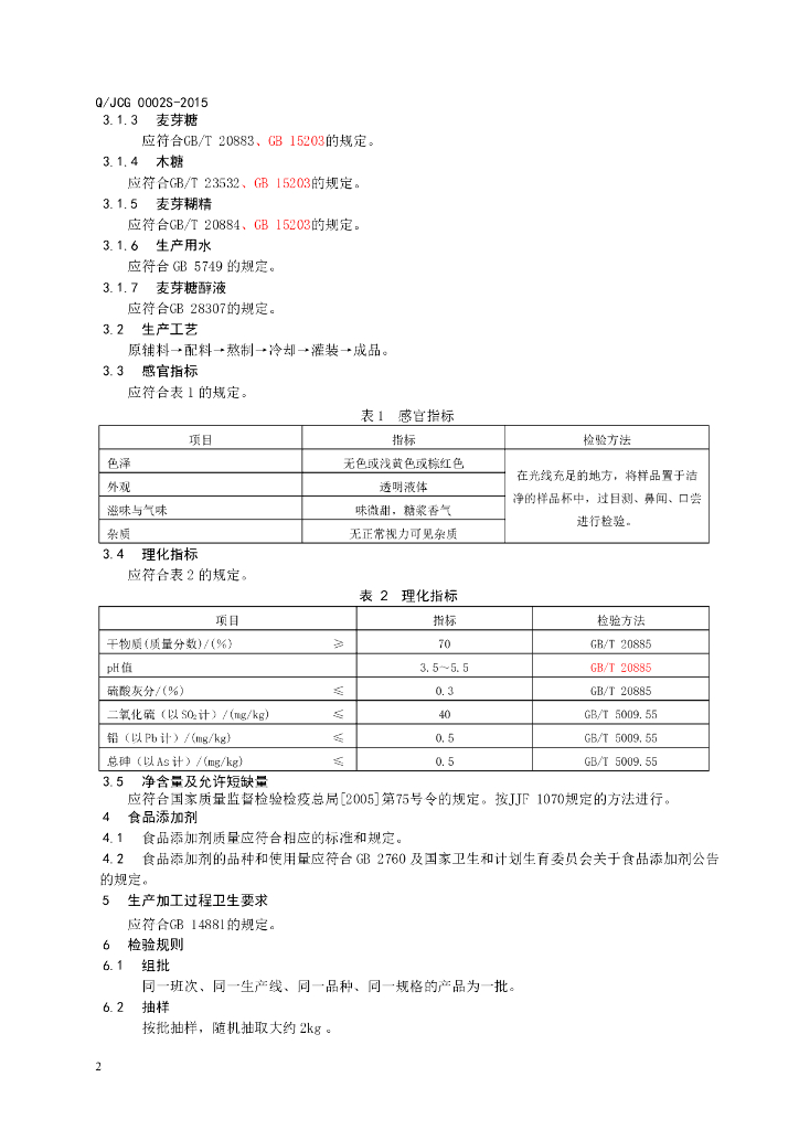 Q/JCG 0002S-2015 标准预览