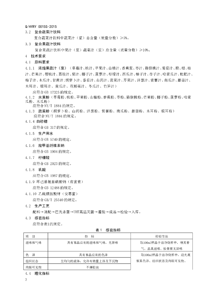Q/HYRY 0015S-2015 标准预览