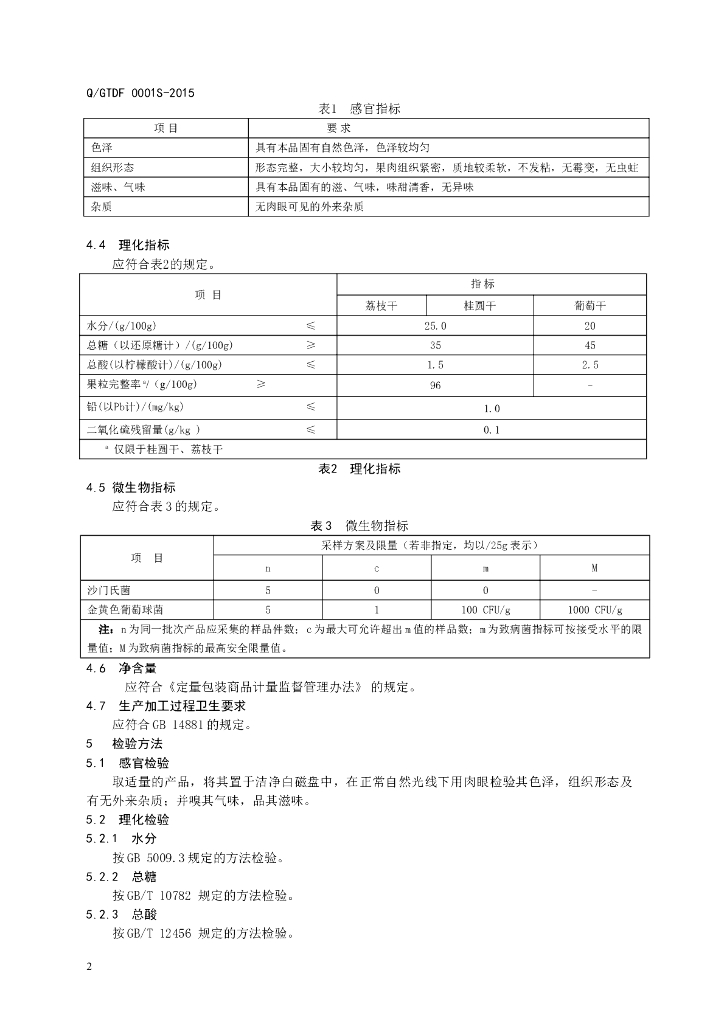 Q/GTDF 0001S-2015 标准预览