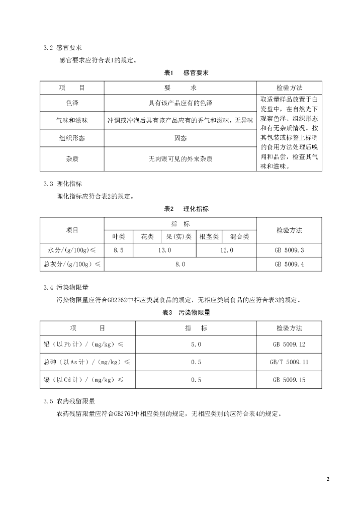 Q/FSWZF 0001-2015 标准预览