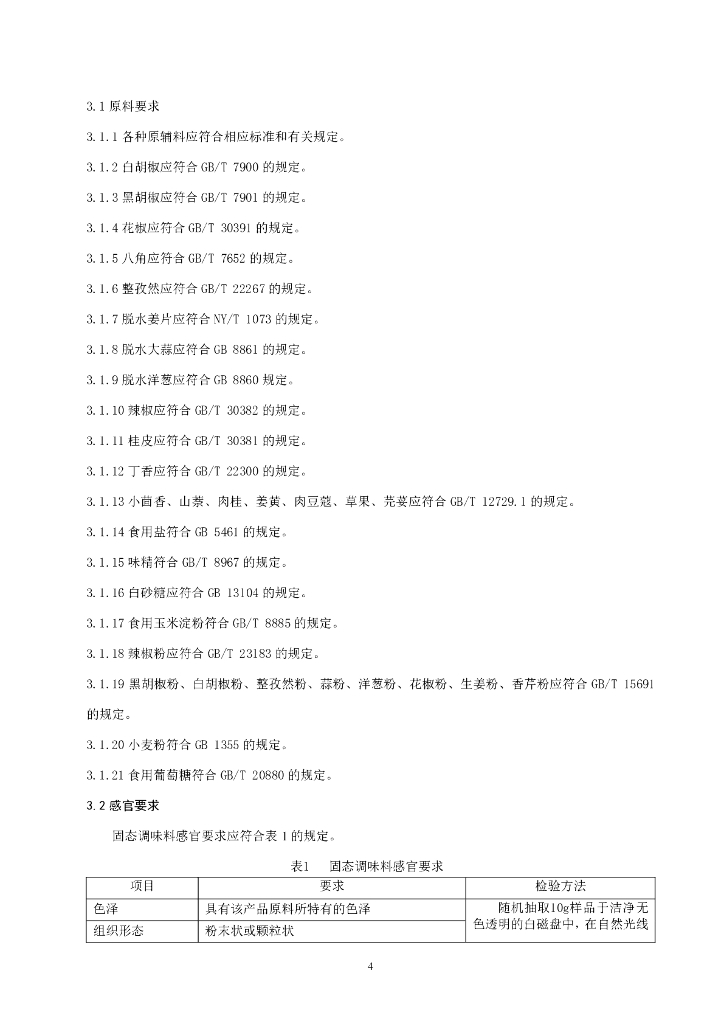 Q/FSWSL 0001-2015 标准预览