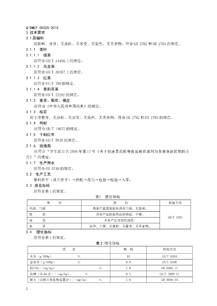 Q/DMCY 0002S-2015 标准预览