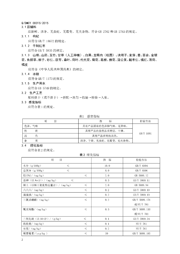 Q/DMCY 0001S-2015 标准预览