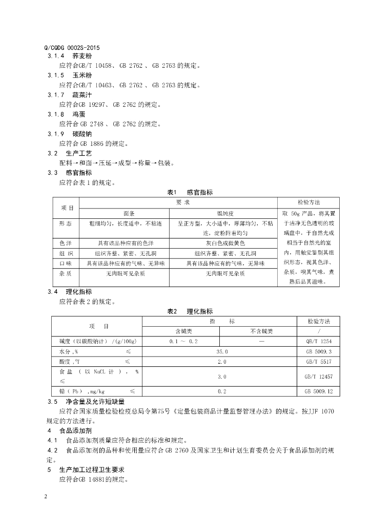 Q/CQDG 0002S-2015 标准预览