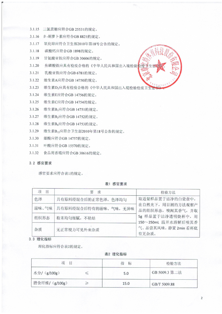 Q/CPKWC 0073-2014 标准预览