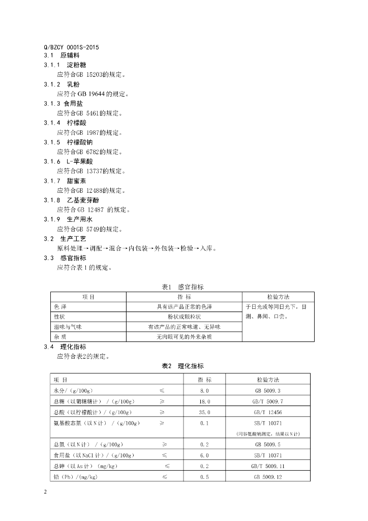 Q/BZCY 0001S-2015 标准预览