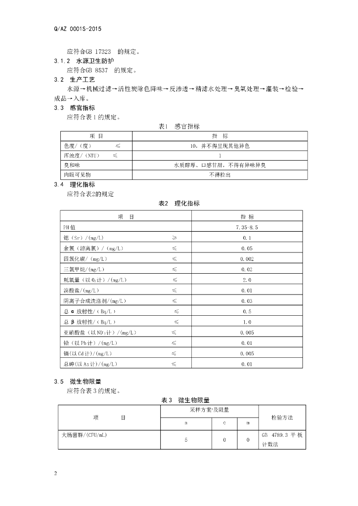 Q/AZ 0001S-2015 标准预览