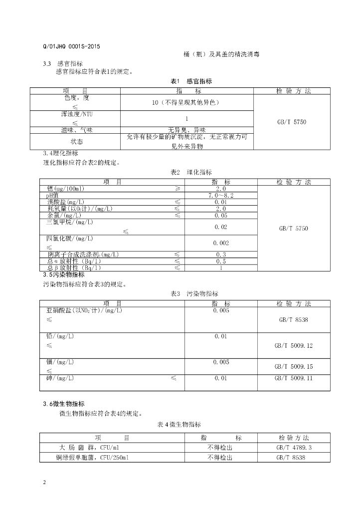 Q/01JHQ 0001S-2015 标准预览