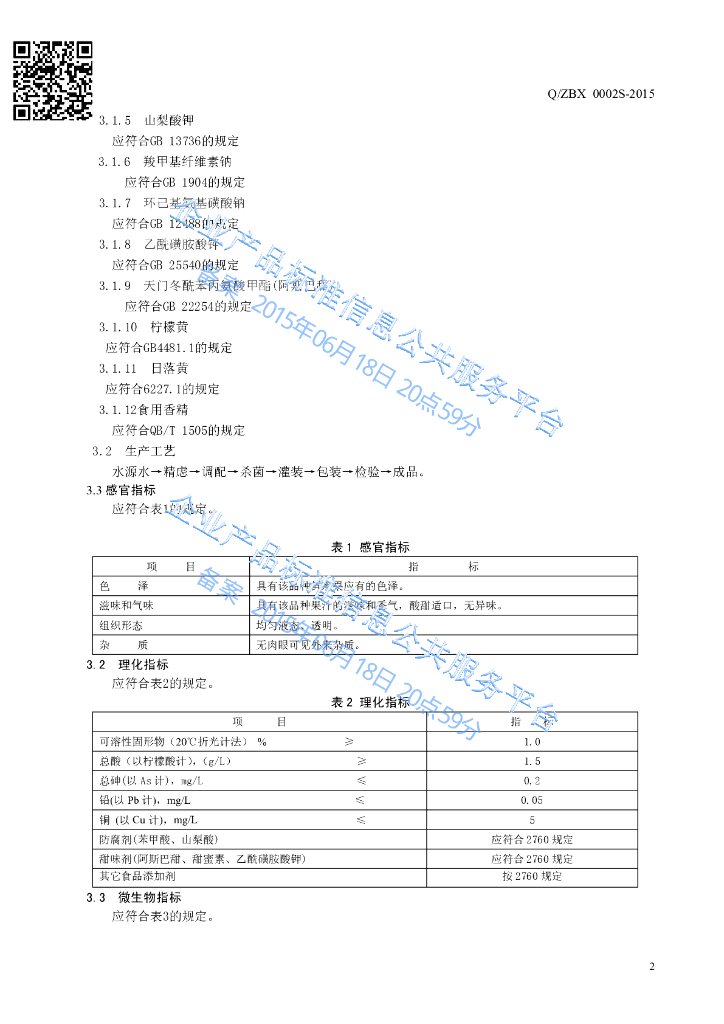 Q/ZBX 0002S-2015 标准预览