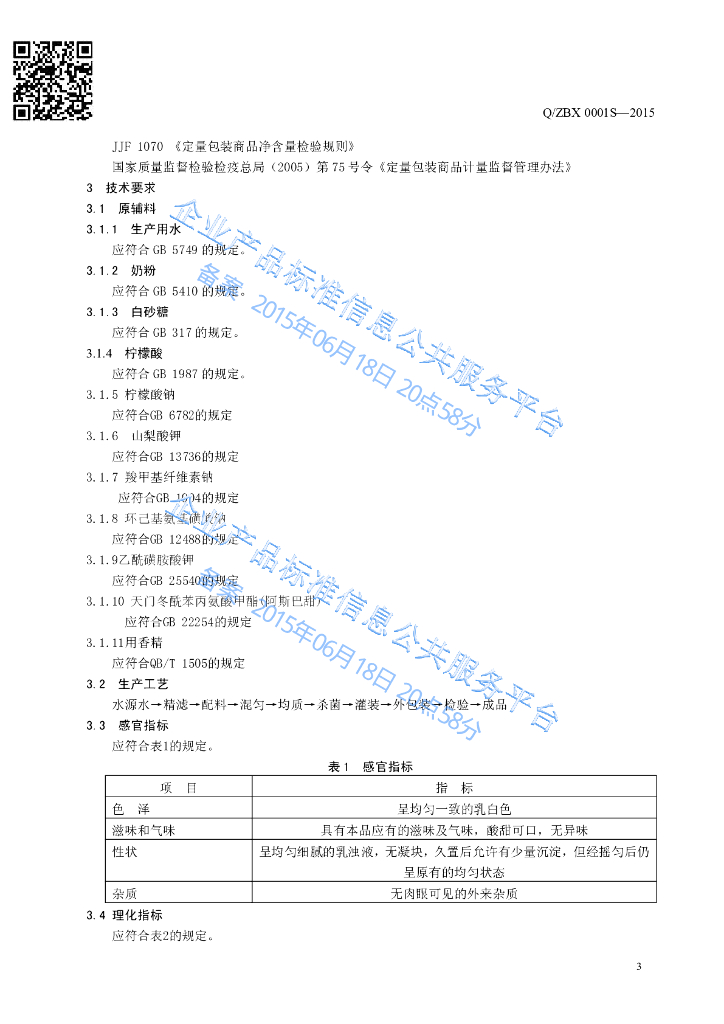 Q/ZBX 0001S-2015 标准预览