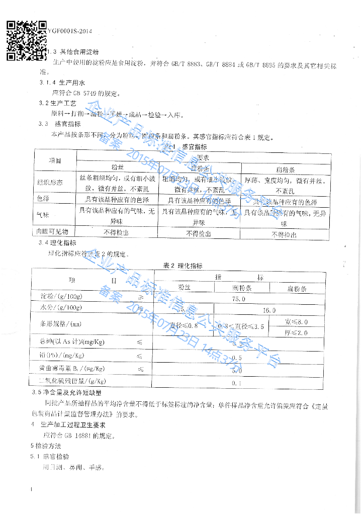 Q/YGF 0001S-2014 标准预览