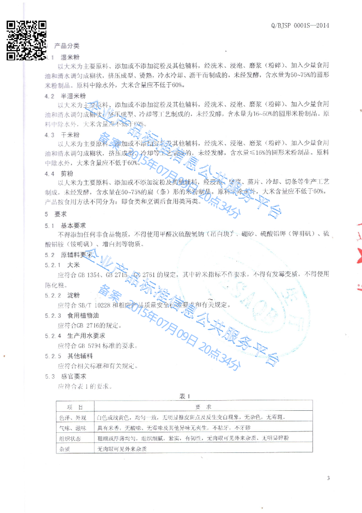 Q/BJSP 0001S-2014 标准预览