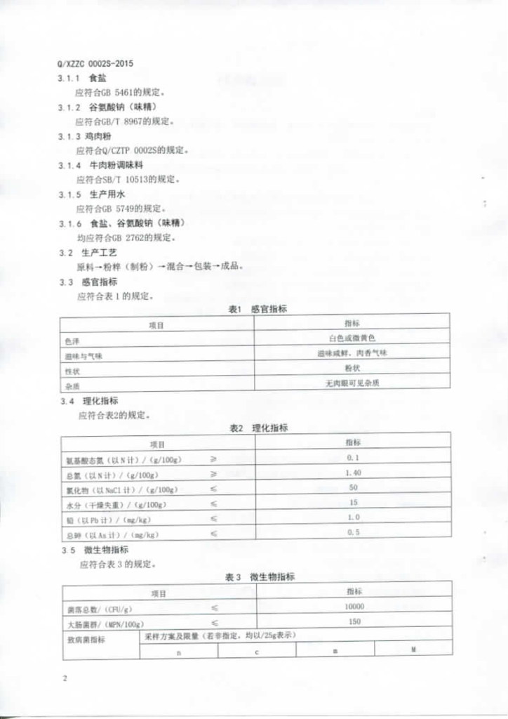 Q/XZZC 0002S-2015 标准预览