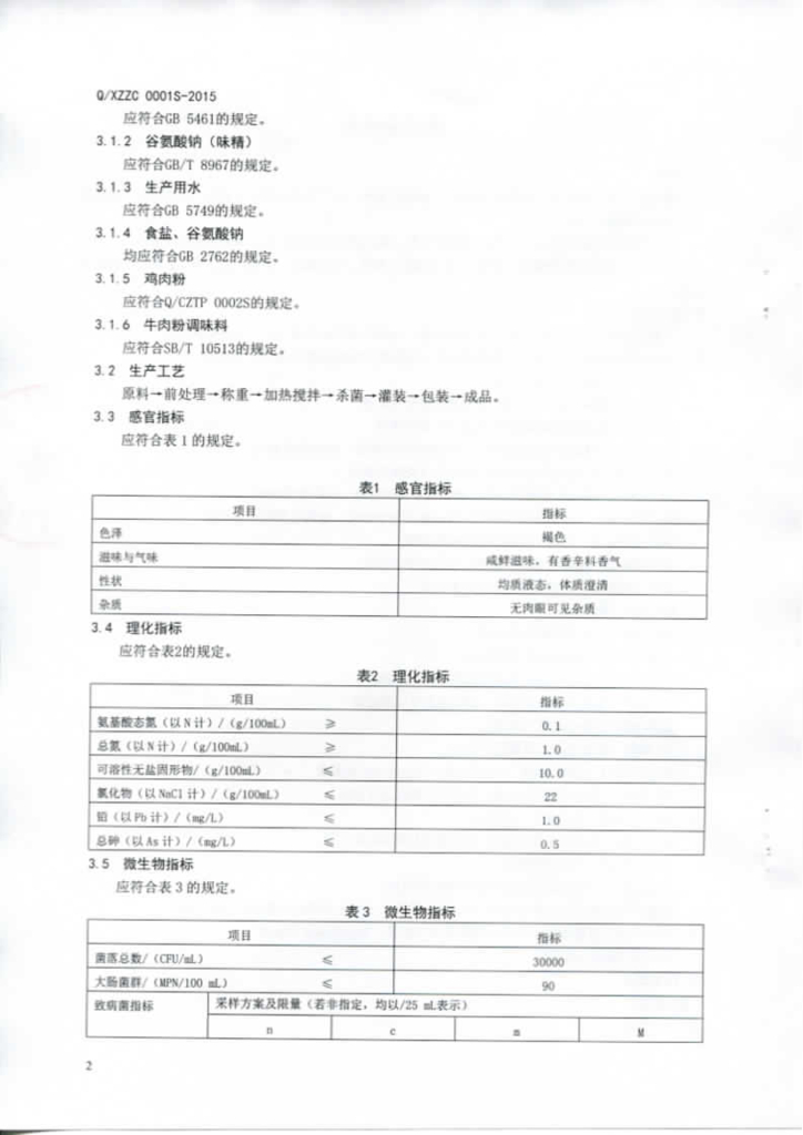 Q/XZZC 0001S-2015 标准预览