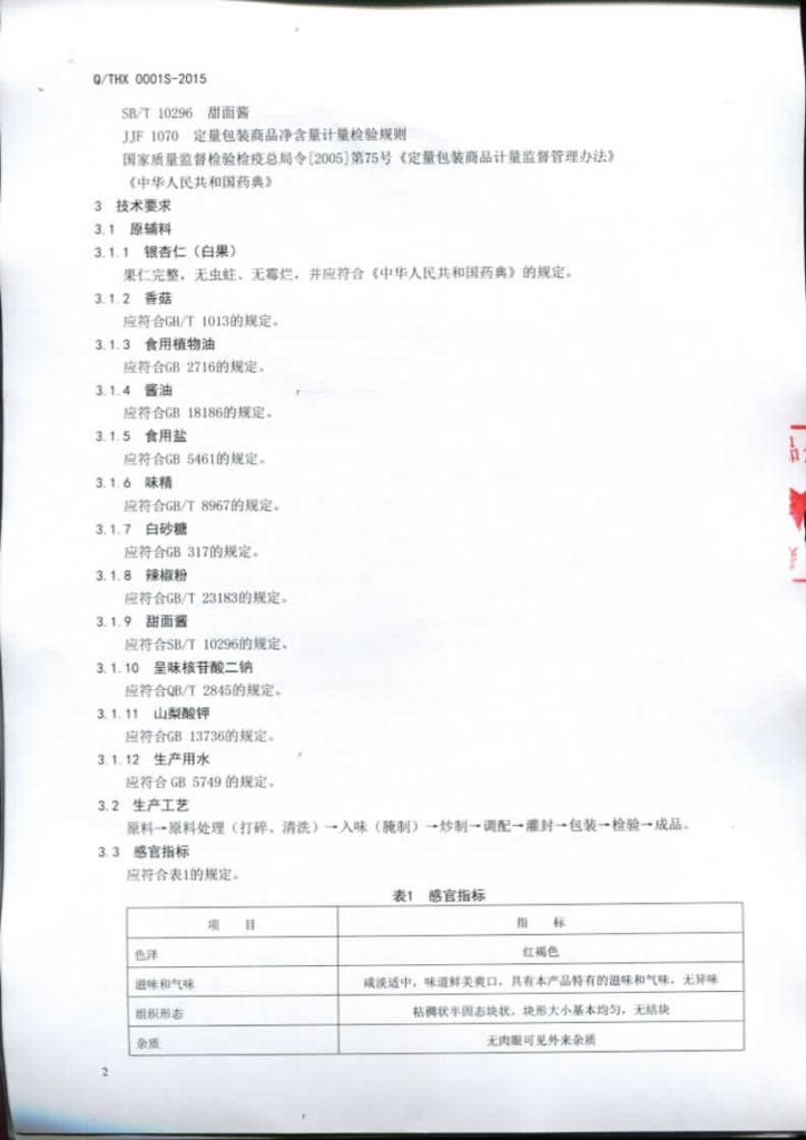 Q/THX 0001S-2015 标准预览