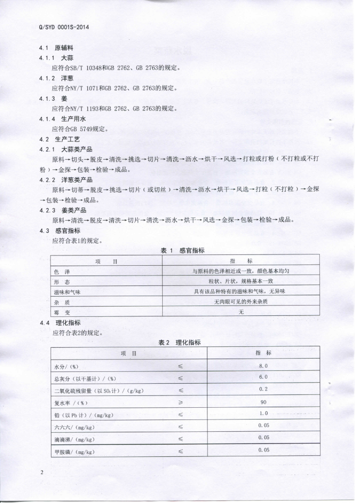 Q/SYD 0001S-2014 标准预览