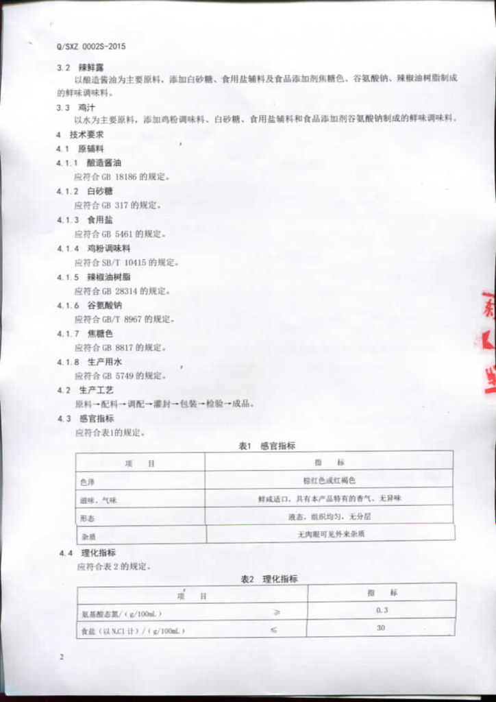 Q/SXZ 0002S-2015 标准预览