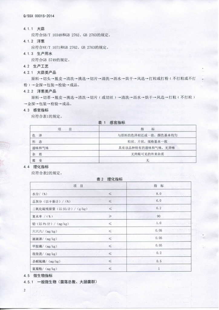 Q/SSX 0001S-2014 标准预览