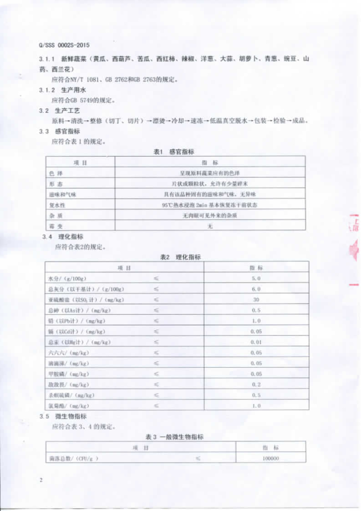Q/SSS 0002S-2015 标准预览