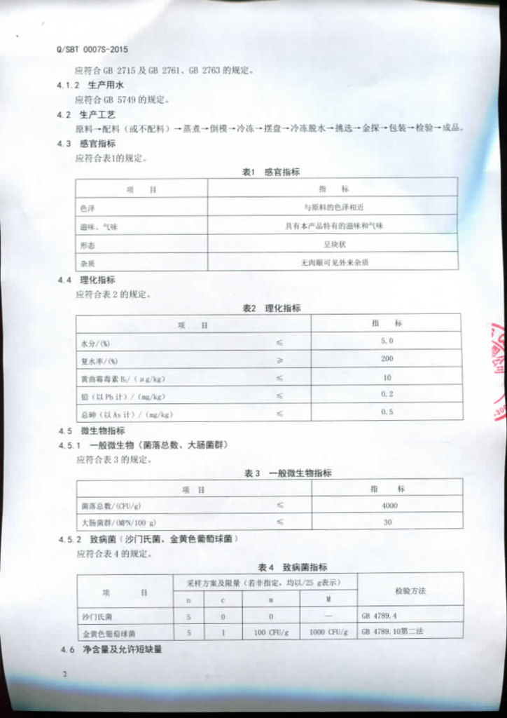 Q/SBT 0007S-2015 标准预览