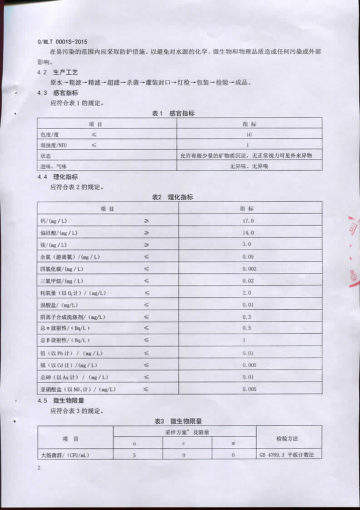Q/MLT 0001S-2015 标准预览