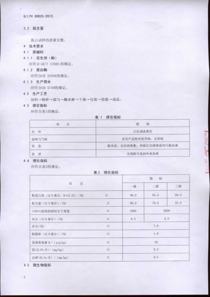 Q/LYH 0002S-2015 标准预览