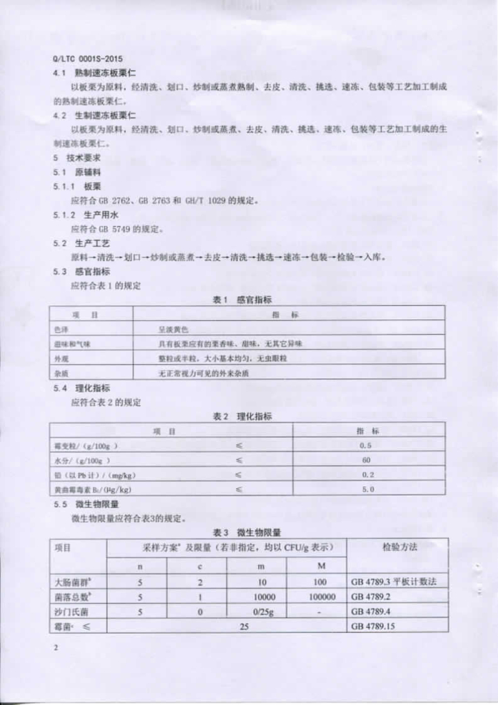 Q/LTC 0001S-2015 标准预览