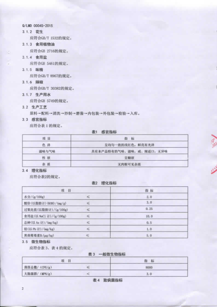 Q/LMD 0004S-2015 标准预览
