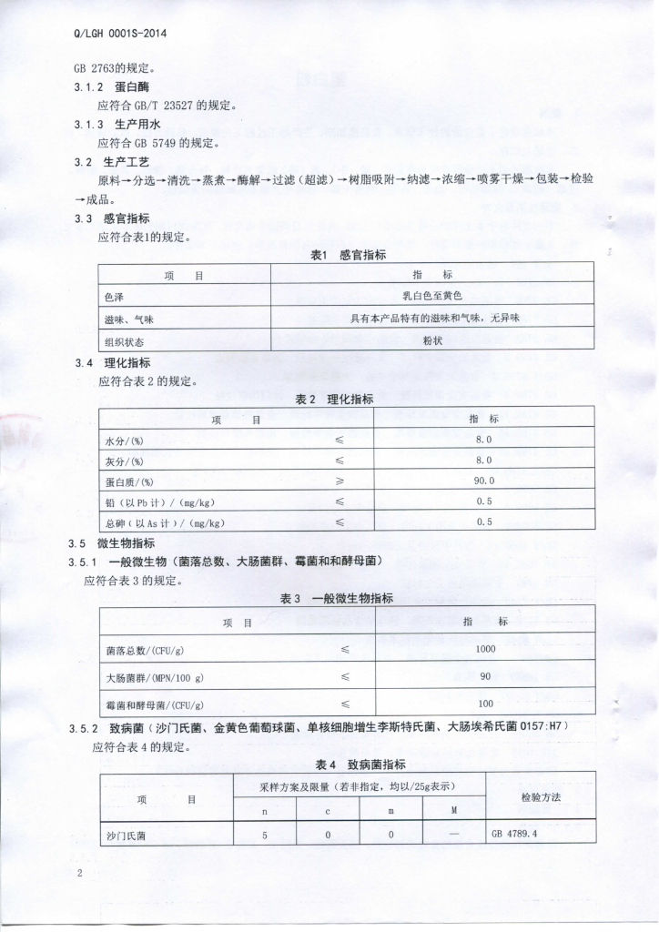 Q/LGH 0001S-2014 标准预览