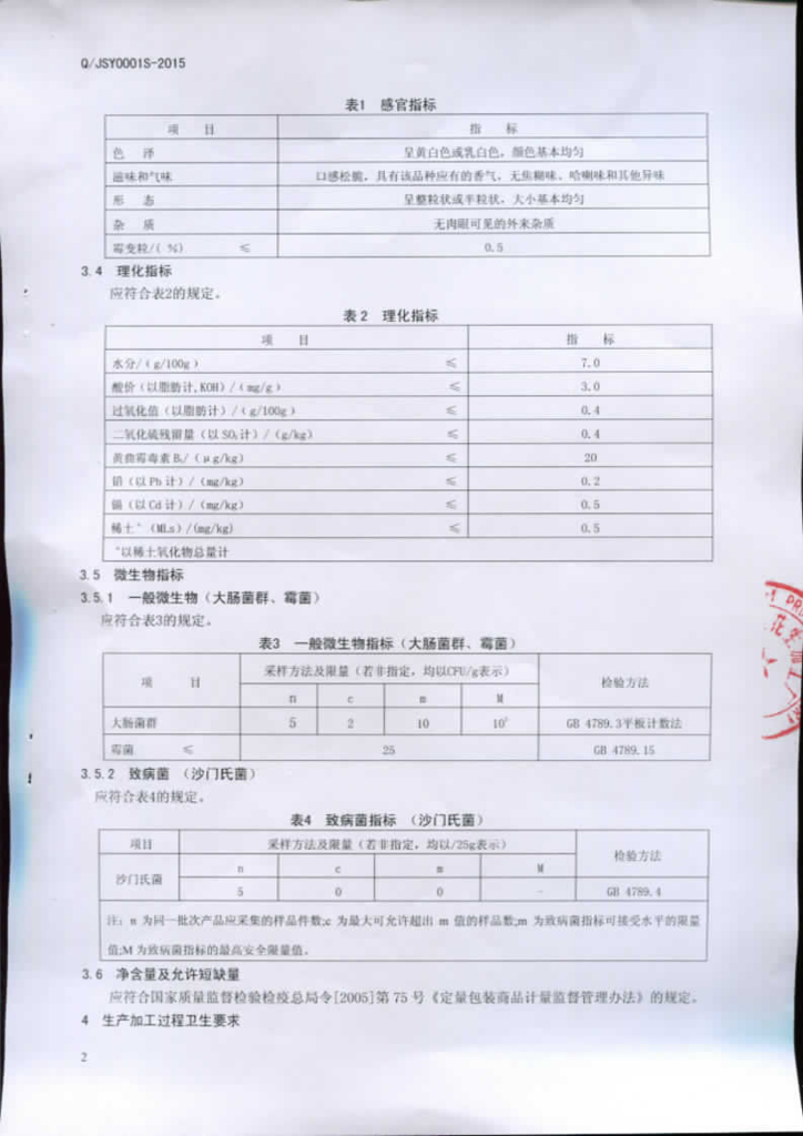 Q/JSY 0001S-2015 标准预览