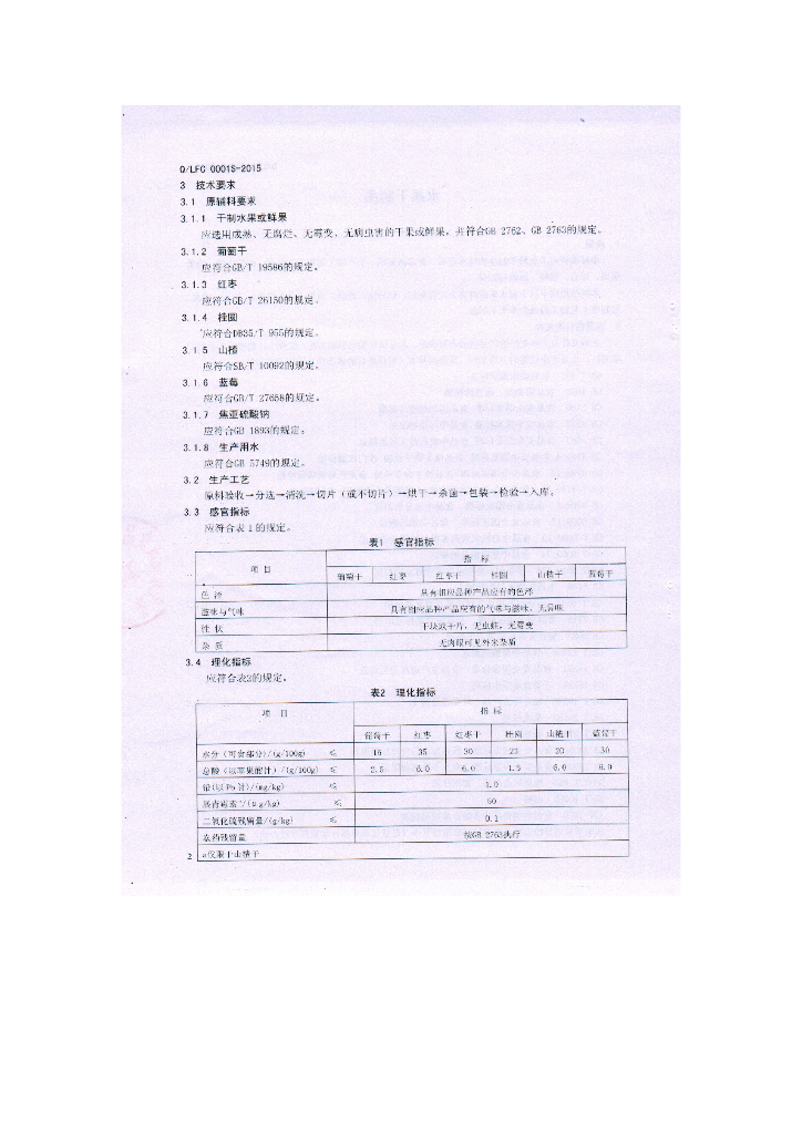 Q/LFC 0001S-2015 标准预览