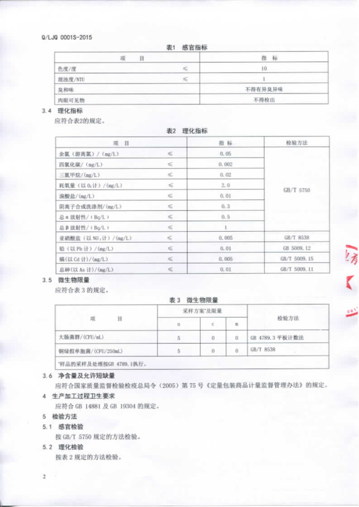 Q/LJQ 0001S-2015 标准预览