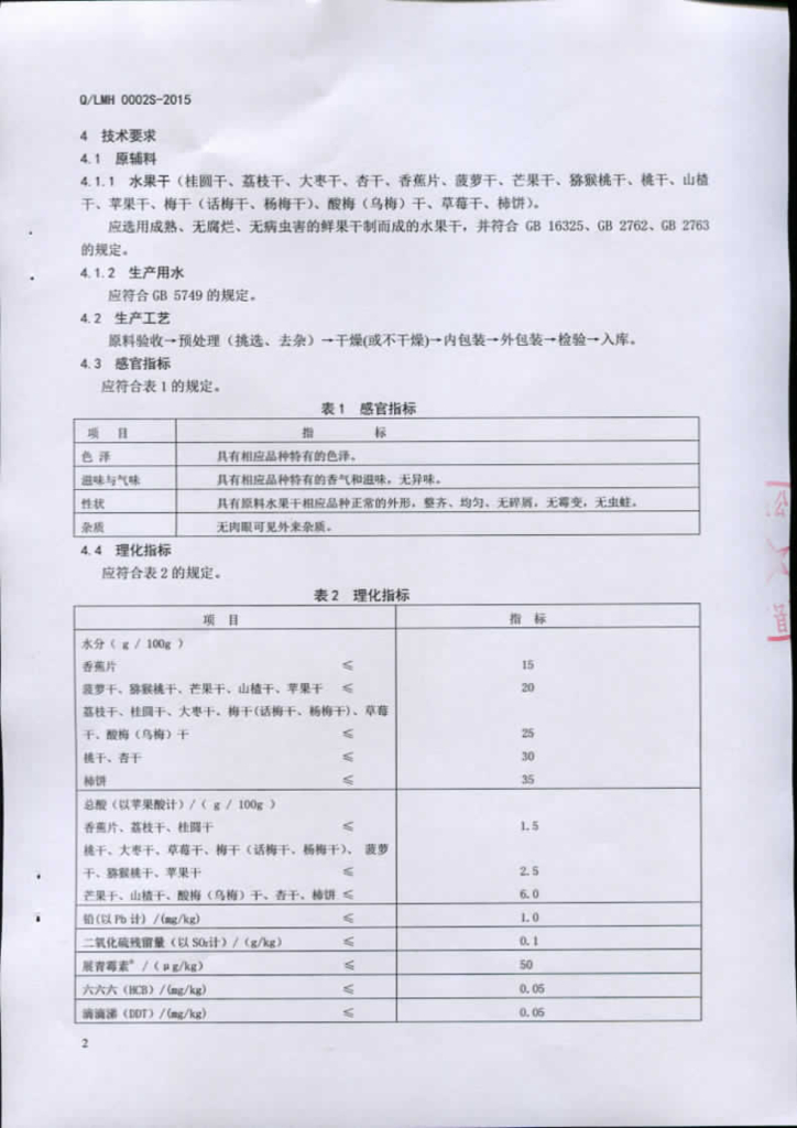 Q/LMH 0002S-2015 标准预览