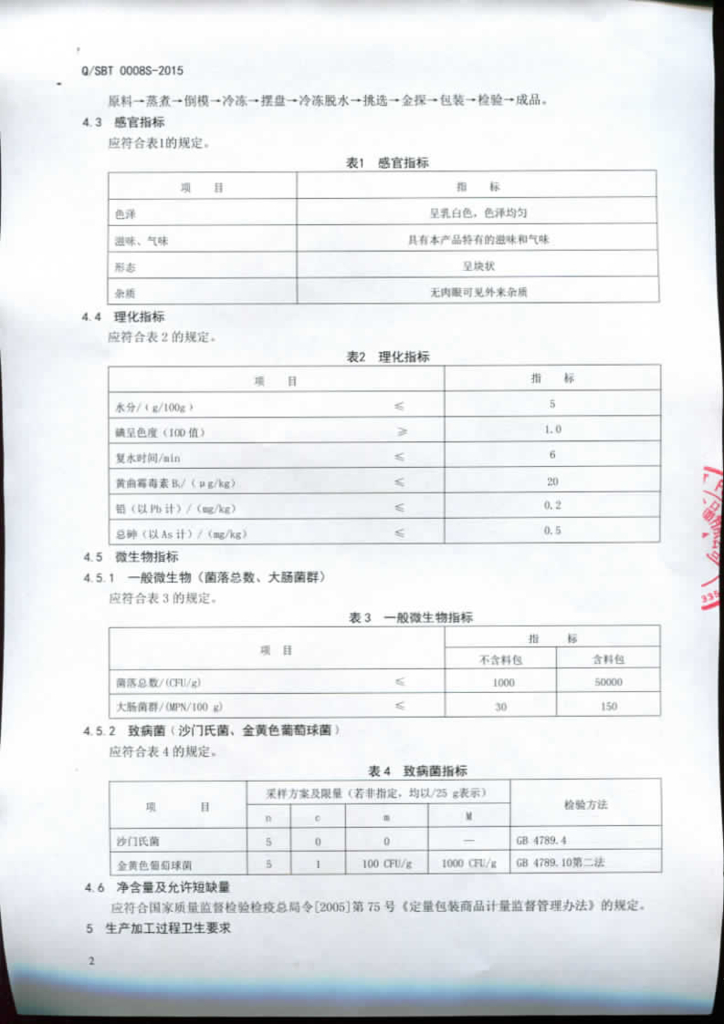 Q/SBT 0008S-2015 标准预览