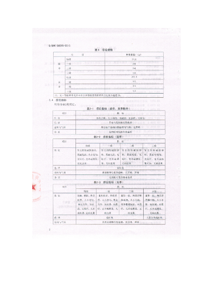 Q/SHK 0001S-2015 标准预览