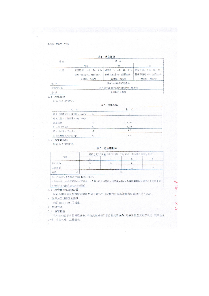 Q/SHK 0002S-2015 标准预览