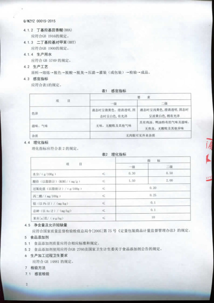 Q/WZYZ 0001S-2015 标准预览