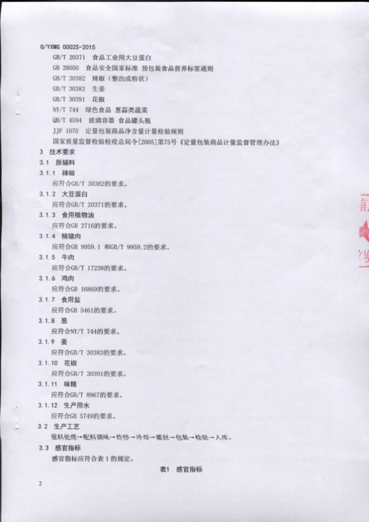 Q/YXMG 0002S-2015 标准预览
