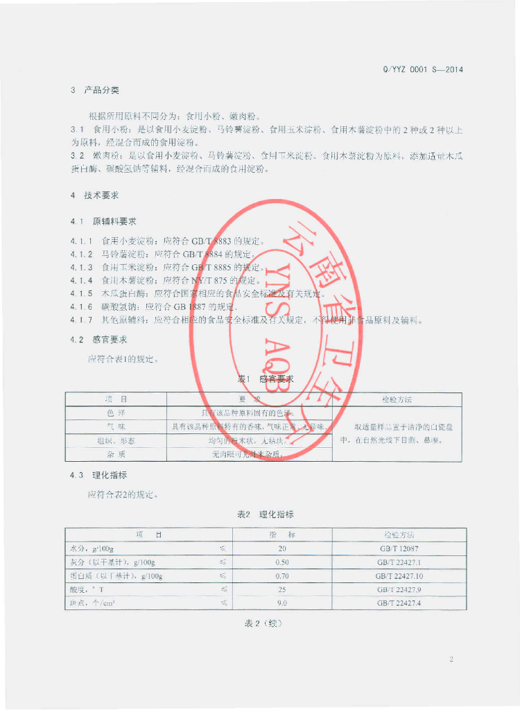 Q/YYZ 0001S-2014 标准预览