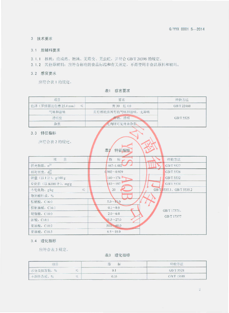 Q/YYX 0001S-2014 标准预览