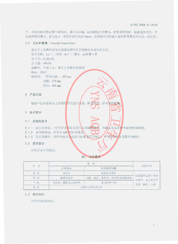 Q/YXZ 0002S-2014 标准预览