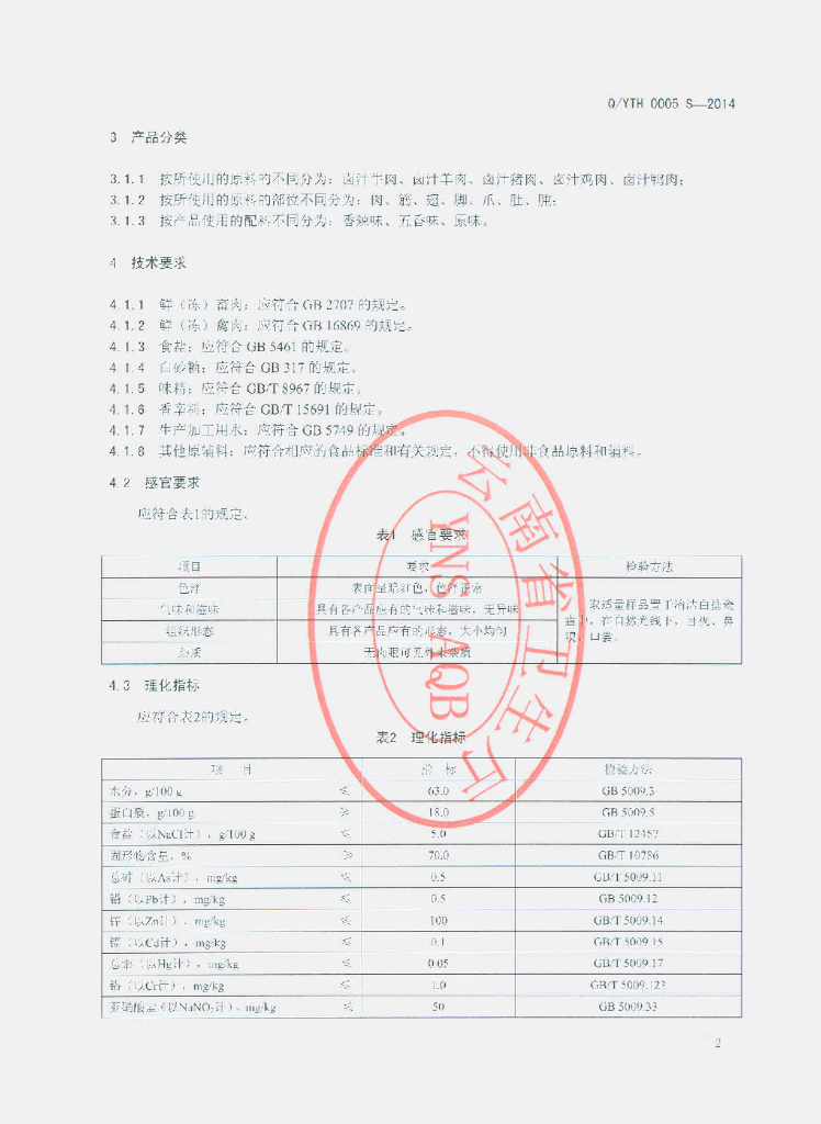 Q/YTH 0005S-2014 标准预览