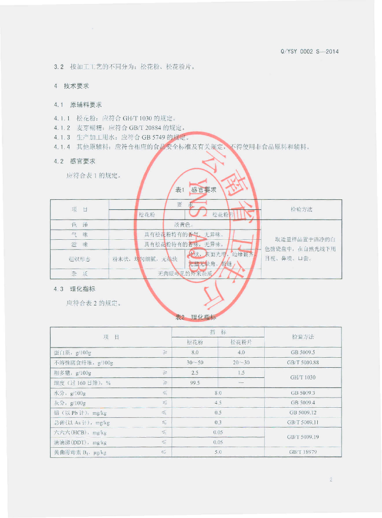 Q/YSY 0002S-2014 标准预览